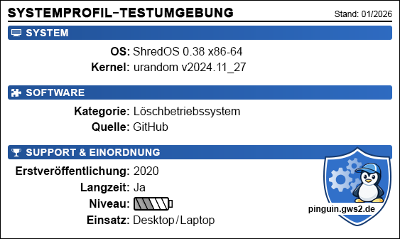 Systemprofil – Testumgebung: ShredOS 0.38 auf x86-64 mit URandom-Kernel, Löschbetriebssystem aus GitHub-Quelle Die Grafik zeigt eine strukturierte Übersichtsseite mit der Überschrift „Systemprofil – Testumgebung“. Sie dient dazu, das im Artikel behandelte Programm in einen klar definierten technischen Kontext einzuordnen. Der Aufbau erinnert an klassische System- oder Benchmark-Dokumentationen und vermittelt bereits auf den ersten Blick einen nüchternen, technisch orientierten Anspruch. Als getestetes Betriebssystem ist ShredOS in der Version 0.38 angegeben. Die Zielarchitektur wird mit x86-64 ausgewiesen, was verdeutlicht, dass sich das System an klassische PC-Hardware richtet und nicht für Embedded- oder ARM-Plattformen konzipiert ist. ShredOS wird hier explizit als eigenständiges Betriebssystem verstanden, nicht als gewöhnliche Linux-Distribution für den Desktop-Alltag, sondern als spezialisiertes Werkzeug für einen klar umrissenen Zweck. Besonderes Augenmerk fällt auf den angegebenen Kernel „URandom“ in der Version 2024.11_27. Dabei handelt es sich nicht um einen klassischen Linux-Standardkernel im Sinne einer allgemeinen Desktop- oder Serverdistribution, sondern um einen stark reduzierten, zweckgebundenen Kernel, der auf sichere Zufallsdaten und deterministisches Verhalten beim Überschreiben von Datenträgern ausgelegt ist. Der Name „URandom“ verweist dabei auf den Einsatz hochwertiger Zufallsquellen, wie sie für sichere Lösch- und Überschreibvorgänge relevant sind. Ziel ist nicht Vielseitigkeit, sondern maximale Verlässlichkeit im Umgang mit Speicheroperationen. In der Klassifizierung wird ShredOS als Löschbetriebssystem eingeordnet. Diese Kategorisierung unterstreicht, dass das System ausschließlich für das sichere und unwiederbringliche Entfernen von Daten entwickelt wurde. Die Quelle GitHub weist auf die offene Entwicklung hin, während die Erstveröffentlichung im Jahr 2020 zeigt, dass es sich um ein etabliertes, über mehrere Jahre gereiftes Projekt handelt. Gleichzeitig wird ShredOS als Langzeitprojekt beschrieben, das aktiv weiterentwickelt und gepflegt wird. Das angegebene Niveau „mittel“ signalisiert, dass sich das Werkzeug nicht primär an völlige Einsteiger richtet. Grundlegende Kenntnisse im Umgang mit Bootmedien, Tastaturnavigation und technischen Begriffen sind erforderlich, um ShredOS sicher und zielgerichtet einzusetzen. Damit positioniert sich das Programm zwischen reinen Expertenwerkzeugen und grafischen Komfortlösungen. Optisch ist die Grafik klar technisch gehalten. Dominierend sind weiße und blaue Farbtöne, die Assoziationen zu klassischen Systemmenüs und Diagnoseoberflächen wecken. In der rechten unteren Ecke befindet sich ein kleiner Pinguin, das bekannte Symbol für Linux. Direkt daneben ist die URL pinguin.gws2.de platziert. Dieses visuelle Element fungiert als dezentes Branding und macht unmissverständlich deutlich, dass die dargestellte Testumgebung, Bildanleitung und Softwareeinordnung im redaktionellen Kontext dieser Webseite entstanden ist. GWS2.de